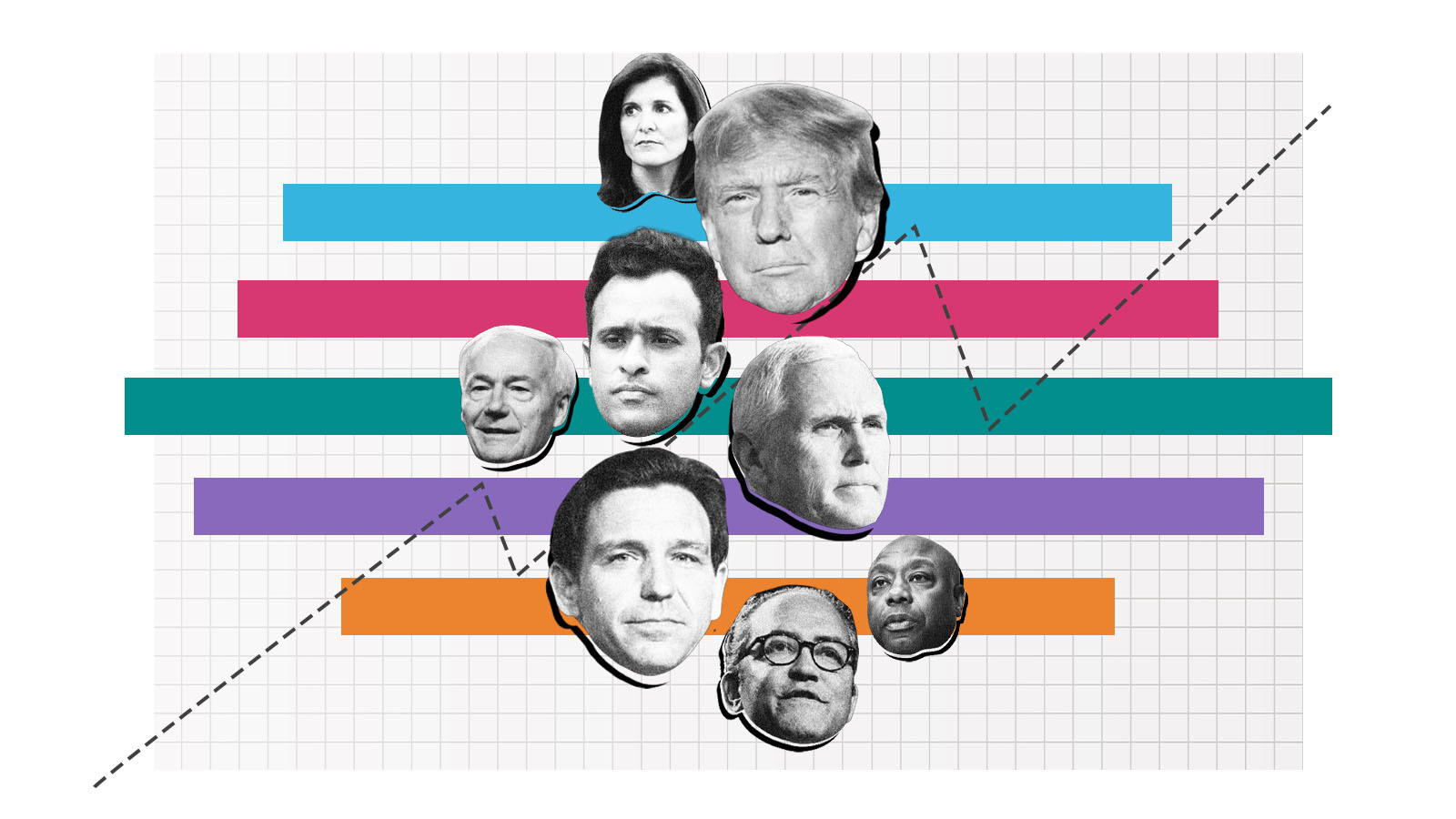 https://projects.fivethirtyeight.com/2024-republican-primary-updates/images/539_Main_PollUpdate_v02_ag.jpg?w=370&h=370&crop=1